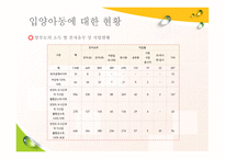 입양가정과 부모역할 - 개념 및 원리, 유형 및 사례 -16