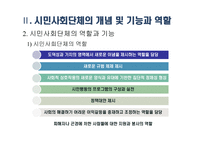 시민사회단체와 사회복지 - 시민사회단체의 개념 및 역할과 기능 -5