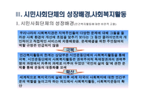 시민사회단체와 사회복지 - 시민사회단체의 개념 및 역할과 기능 -9