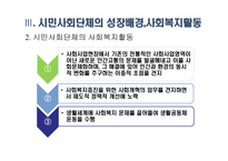 시민사회단체와 사회복지 - 시민사회단체의 개념 및 역할과 기능 -10
