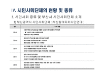 시민사회단체와 사회복지 - 시민사회단체의 개념 및 역할과 기능 -19