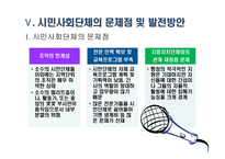 시민사회단체와 사회복지 - 시민사회단체의 개념 및 역할과 기능 -20