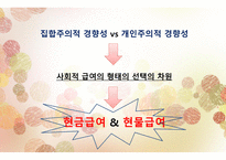 제5장_사회적 급여의 성격 -3