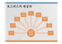 가족복지론 - 호스피스케어가족 - 호스피스란, 역사, 철학, 유형, 통증사정 -6