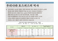 가족복지론 - 호스피스케어가족 - 호스피스란, 역사, 철학, 유형, 통증사정 -7