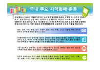 지역 화폐 운동 - 개요, 현황 분석 -8