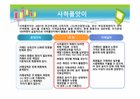 지역 화폐 운동 - 개요, 현황 분석 -13