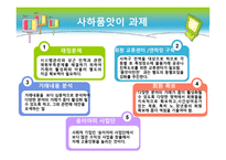 지역 화폐 운동 - 개요, 현황 분석 -17