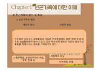 빈곤가족 - Chapter1 빈곤가족에 대한 이해 Chapter2 빈곤가족의 실태 Chapter3 빈곤가족의 정책 및 실천 -8