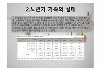 가족복지론 - 노년기 가족 - 노년기 가족에 대한 이해, 노년기 가족의 실태, 노년기 가족의 정책 및 실천 -13