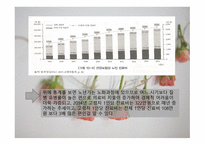 가족복지론 - 노년기 가족 - 노년기 가족에 대한 이해, 노년기 가족의 실태, 노년기 가족의 정책 및 실천 -18