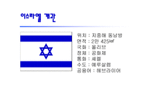 이스라엘-팔레스타인분쟁 -2