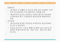 중국의 자연환경과 자원 분포 -12