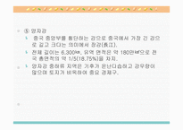 중국의 자연환경과 자원 분포 -13