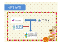 연제구 건강가정지원센터 - 소개 -4