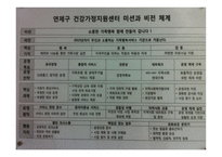 연제구 건강가정지원센터 - 소개 -6
