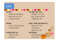 연제구 건강가정지원센터 - 소개 -13