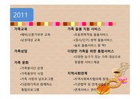 연제구 건강가정지원센터 - 소개 -15