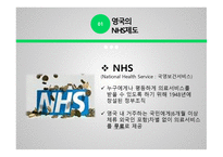 영국의 nhs제도 - 영국과 한국 -5