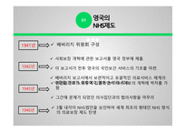 영국의 nhs제도 - 영국과 한국 -7