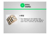영국의 nhs제도 - 영국과 한국 -9