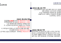 사회복지서비스 - 노인복지법 -9