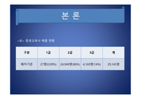 평생교육 프로그램 개념, 현황 -6