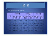 평생교육 프로그램 개념, 현황 -11
