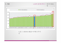 사내근로복지기금 - 필요성과 정책방향제안 -5