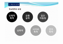 학교폭력의 사회복지적 대안모색 -12