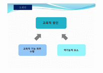 학교폭력의 사회복지적 대안모색 -17