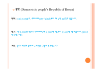비교행정법 - 북한 -2