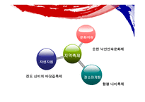전라남도 지역축제의 관광 -12