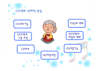 노인 유형별 특성과 케어 -3