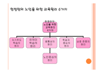 노인 교육개론 필요성, 목적 -12