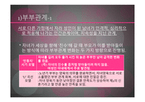 노인교육의 이해로부터 노년기의 사회적 특성 -7