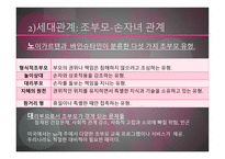 노인교육의 이해로부터 노년기의 사회적 특성 -14