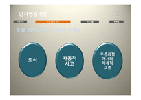 사회복지 실천 기술론 -15