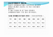 늦부모 가족 - 1 늦부모 가족이란 2 늦부모 가족의 발생요인 -4