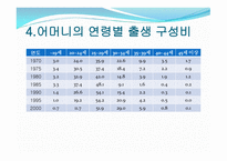 늦부모 가족 - 1 늦부모 가족이란 2 늦부모 가족의 발생요인 -7
