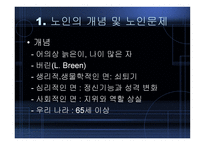 노인복지의_현황_및_개선방안 -3