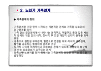 제6장  노인기의 사회적 특성 - 이론, 가족관계 -18