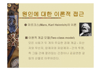 빈곤 계급 불평등과 복지 -4