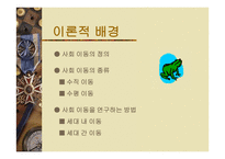 빈곤 계급 불평등과 복지 -12