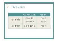 장애인고용장려금제도 - 정의 -10