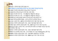 종합사회복지관 (동신대학교 종합사회복지관) 기관소개 -3