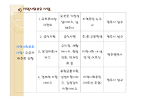 종합사회복지관 (동신대학교 종합사회복지관) 기관소개 -8
