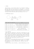 사례관리 - 사례 한 가지를 정해 사례관리를 꾸며 보기 (사회복지, 아동학대) -17