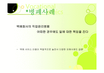 인간학 - 직업윤리의 정의 -11