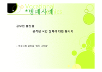 인간학 - 직업윤리의 정의 -12